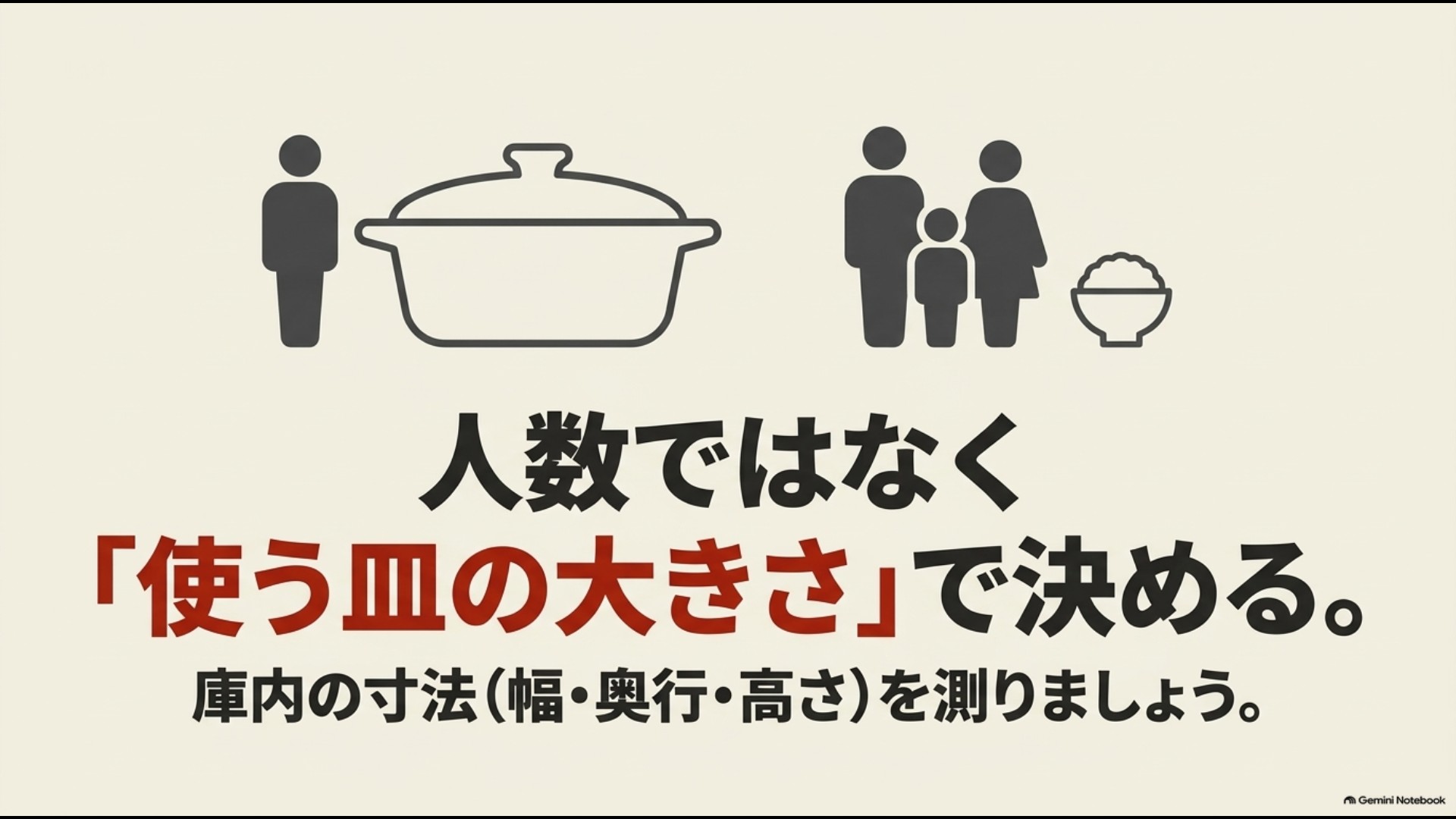 オーブンレンジは人数だけでなく使う皿の大きさと庫内寸法で容量を選ぶ