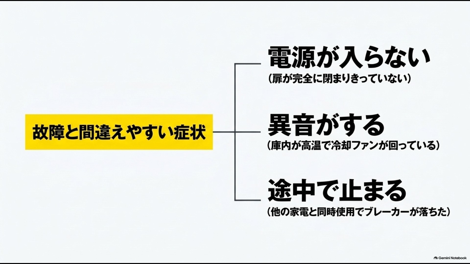 電源が入らない・異音・途中停止など故障と間違いやすいオーブンレンジの症状