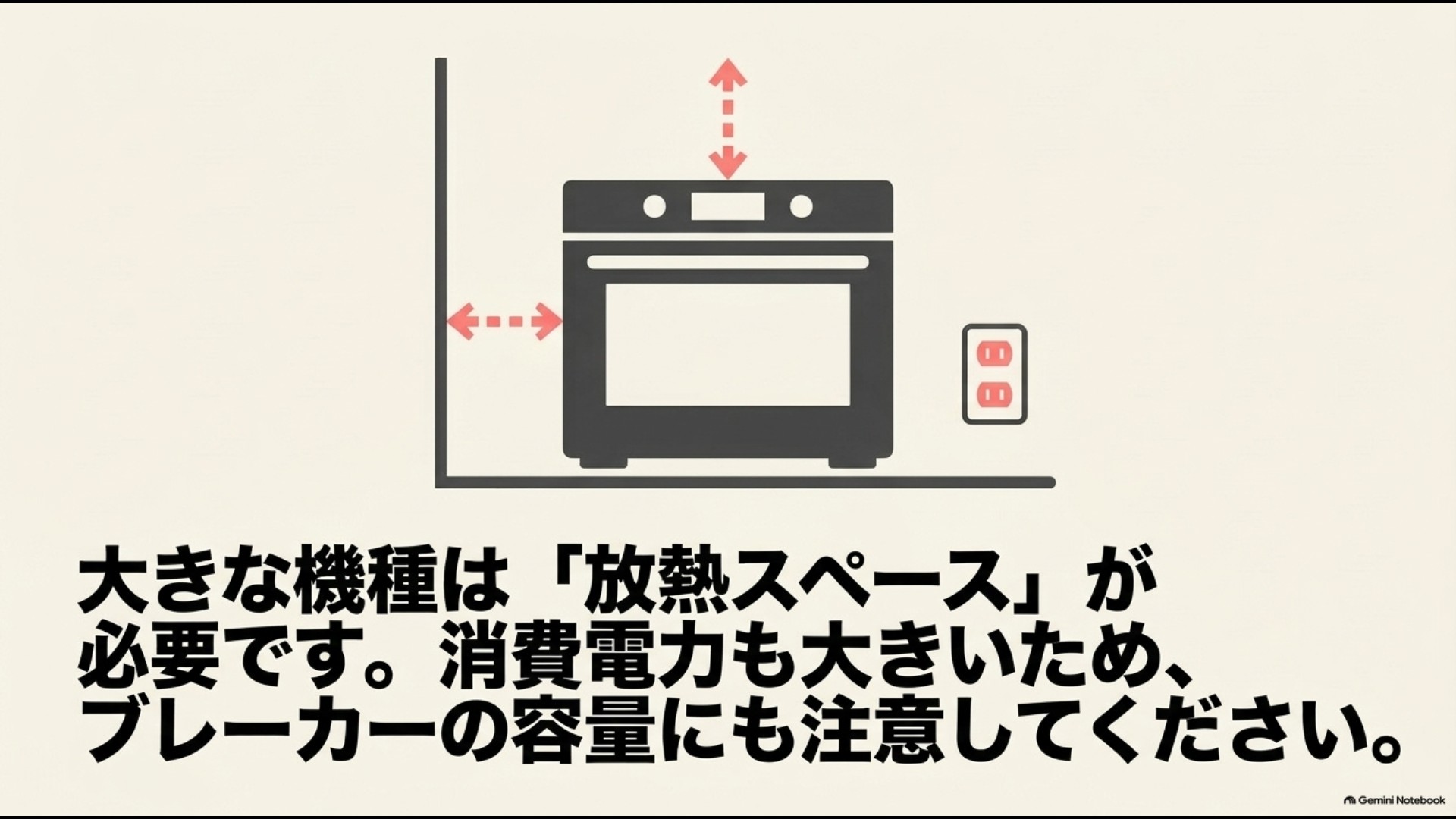 オーブンレンジ設置時に必要な放熱スペースとブレーカー容量の確認