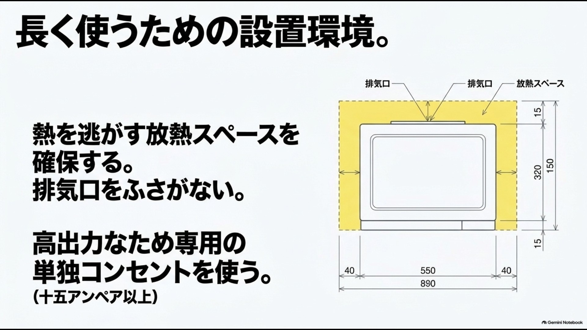 放熱スペースや排気口、単独コンセントを確認するオーブンレンジの設置環境