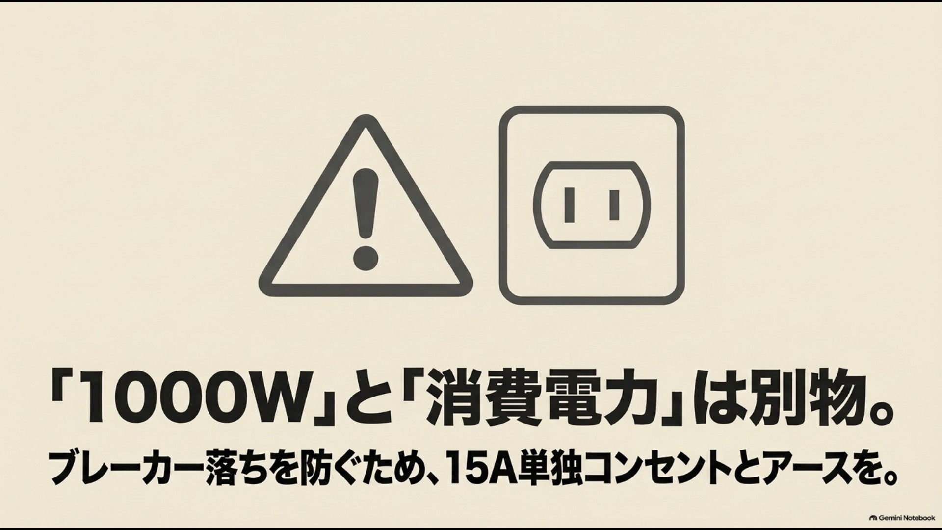 オーブンレンジの1000W出力と消費電力の違い、15Aコンセントとアースの確認