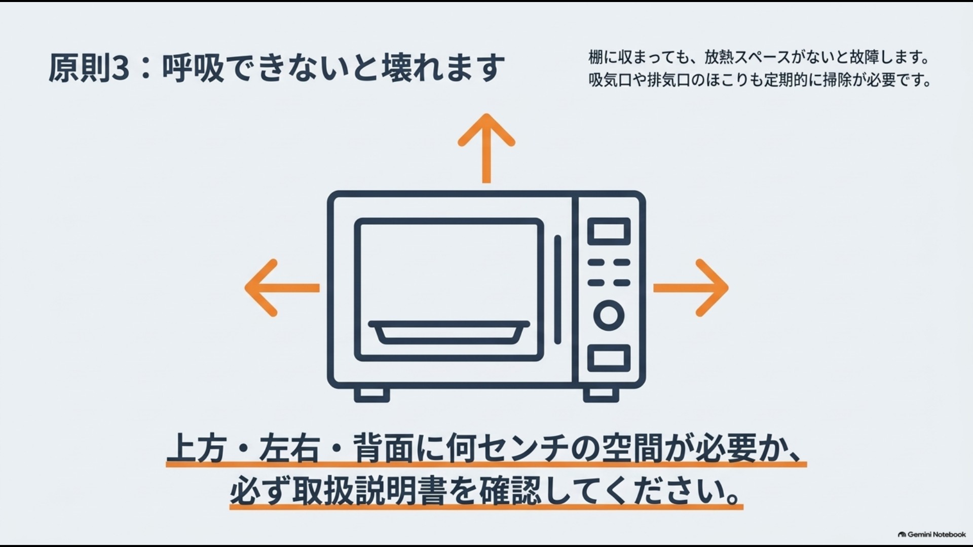 オーブンレンジの上方・左右・背面に必要な放熱スペースを確保する重要性