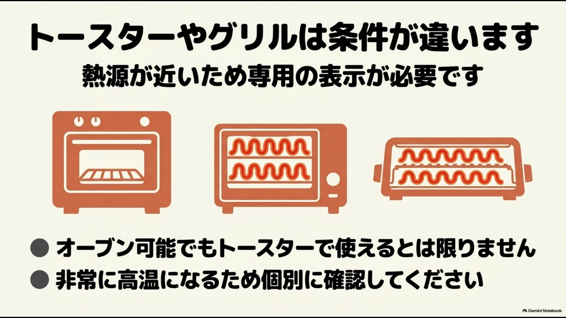 オーブン対応でもオーブントースターや魚焼きグリルで使えるとは限らない