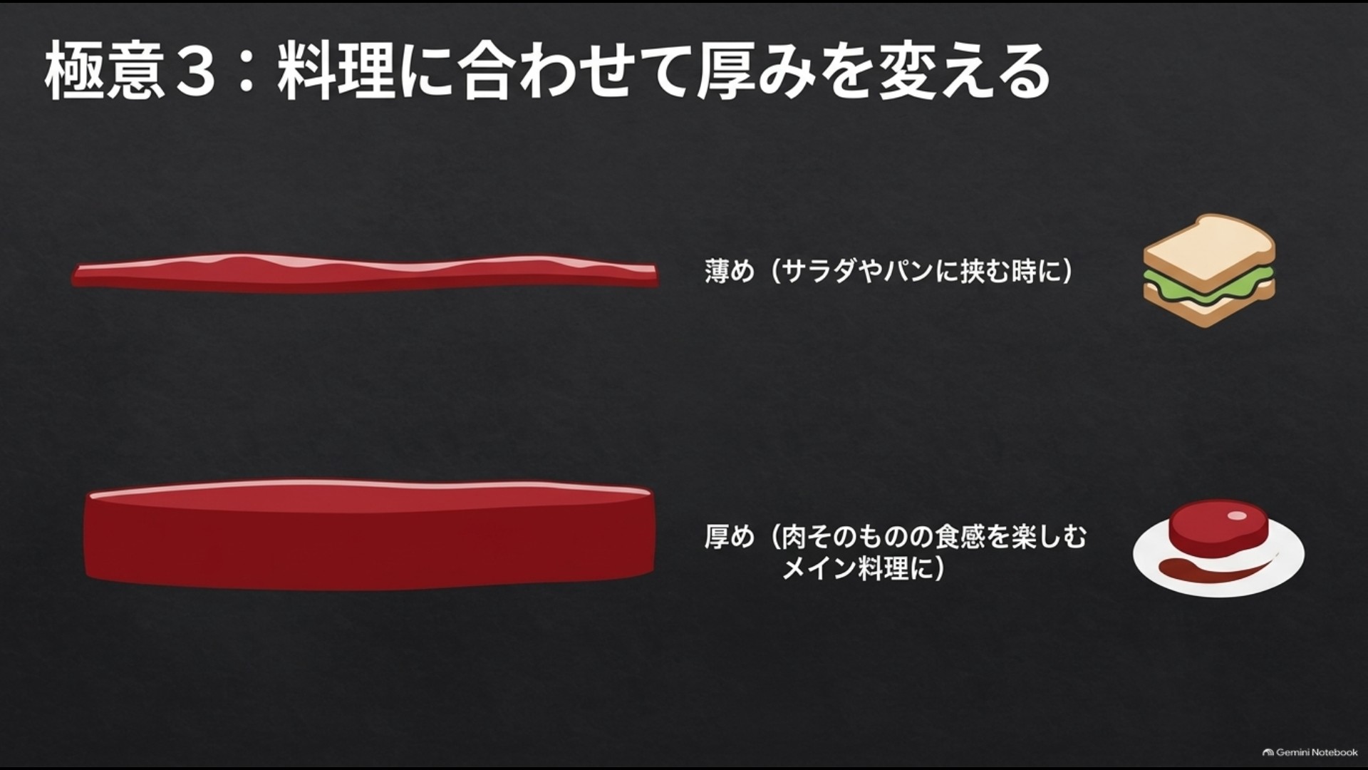 サラダやサンドイッチは薄め、メイン料理は厚めなど用途別のローストビーフの切り方