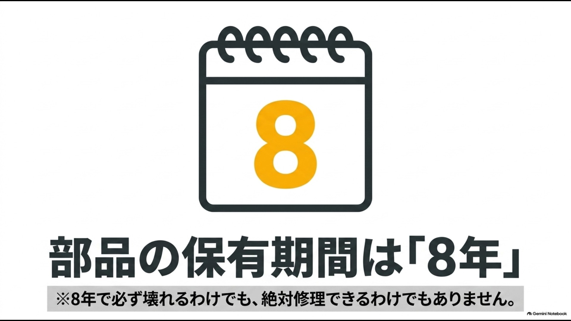 シャープの電子レンジとオーブンレンジの補修用性能部品の保有期間が製造打ち切り後8年であることを示す図