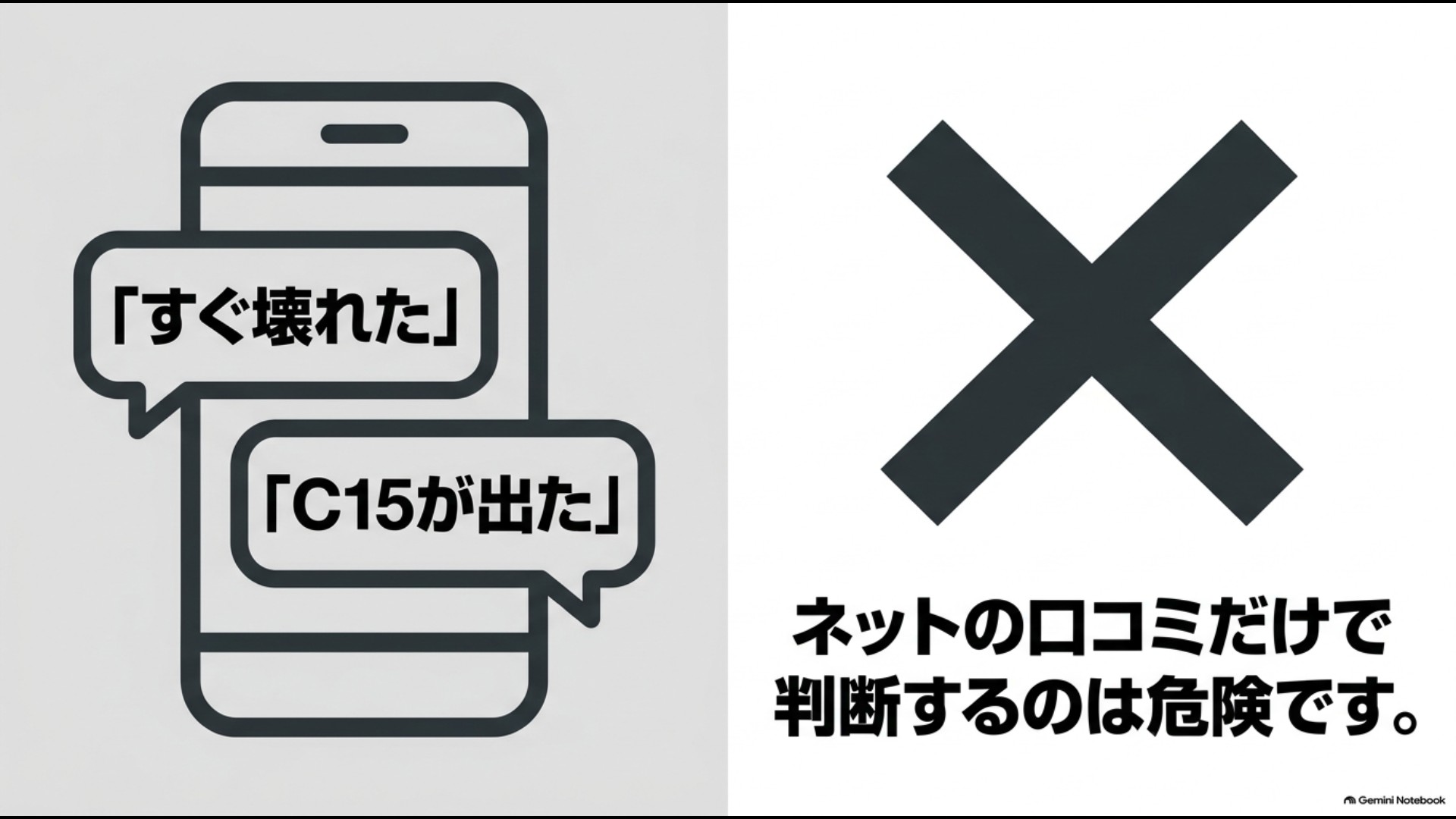 シャープのオーブンレンジについて「すぐ壊れた」「C15が出た」という口コミだけで故障率を判断しないことを示す図