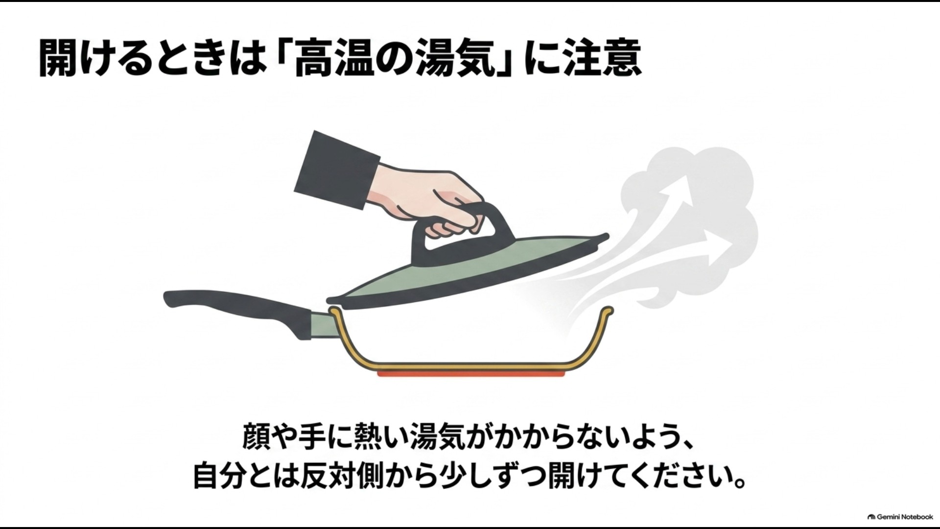 フライパンの蓋を開けるときに高温の蒸気を顔や手から遠ざける方法を示した図