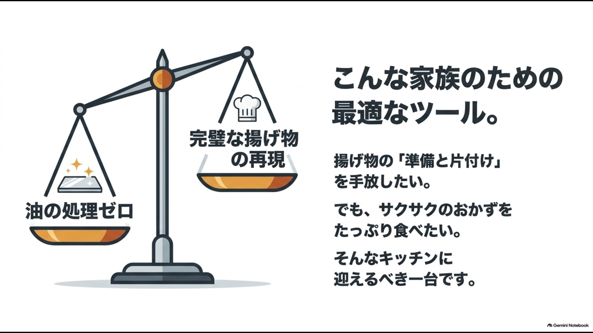 Xiaomiエアフライヤー6.5Lが油の処理を減らしながら揚げ物風調理をしたい家庭向けであることを示すスライド