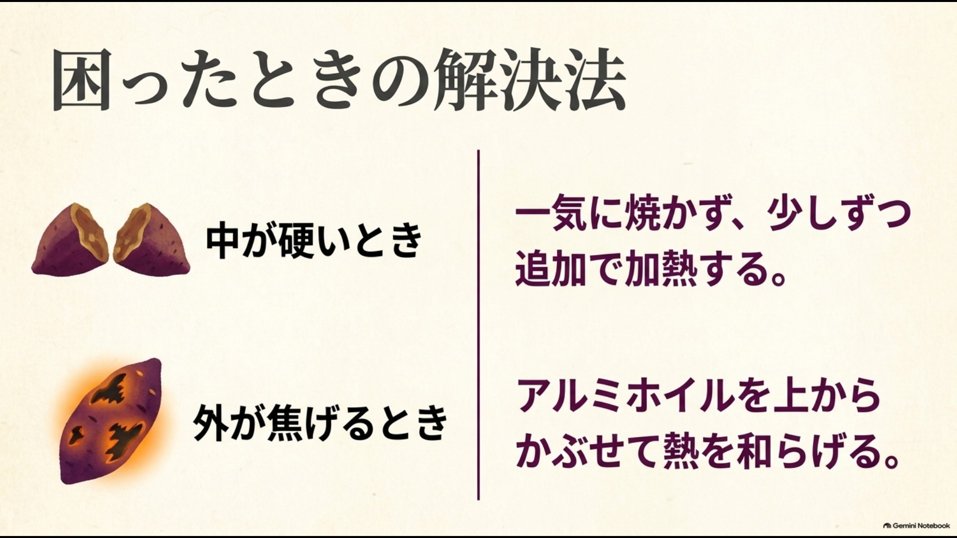 中が硬いときや外が焦げるときの焼き芋対策
