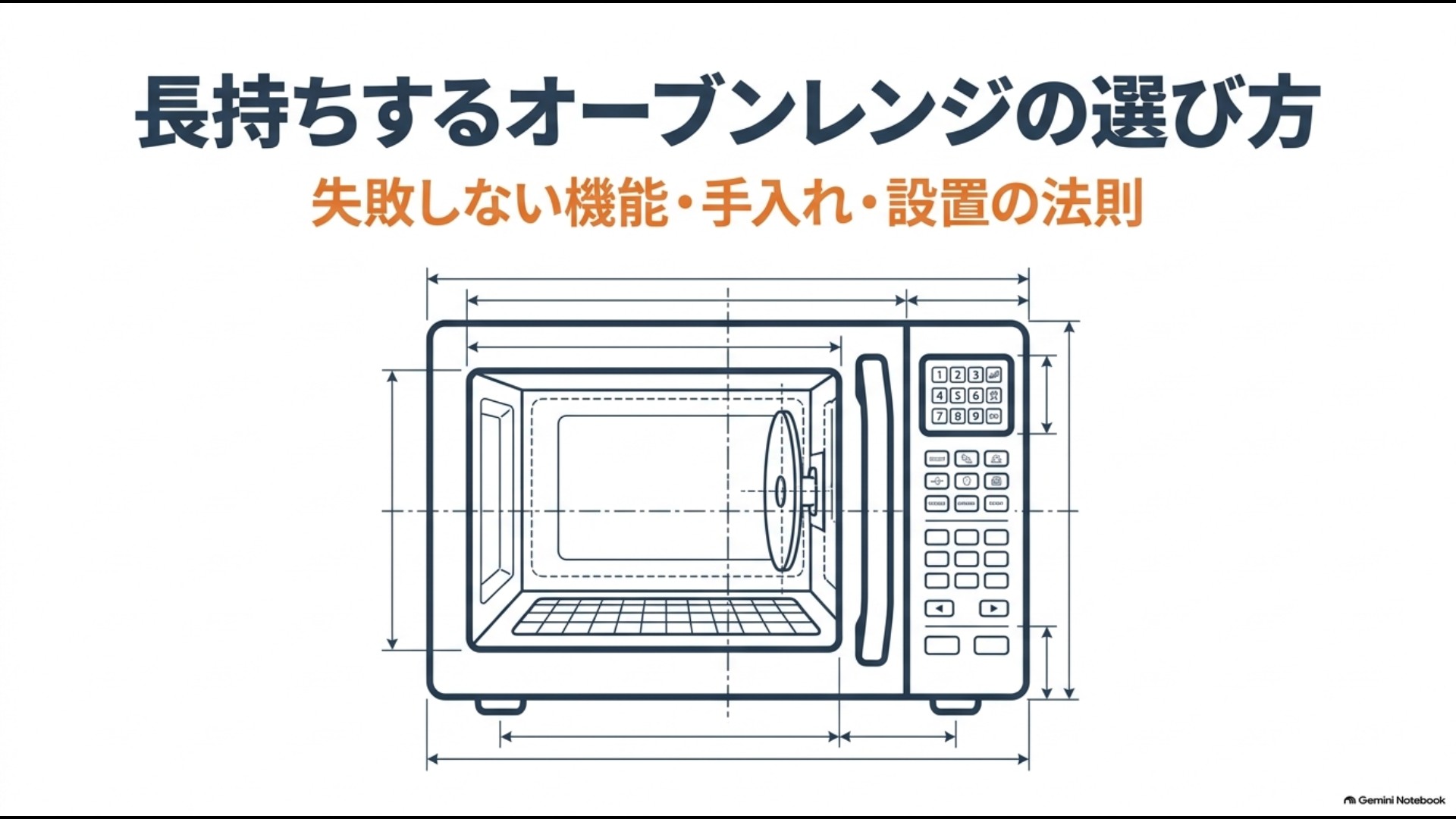 長持ちするオーブンレンジを選ぶための機能・手入れ・設置のポイント